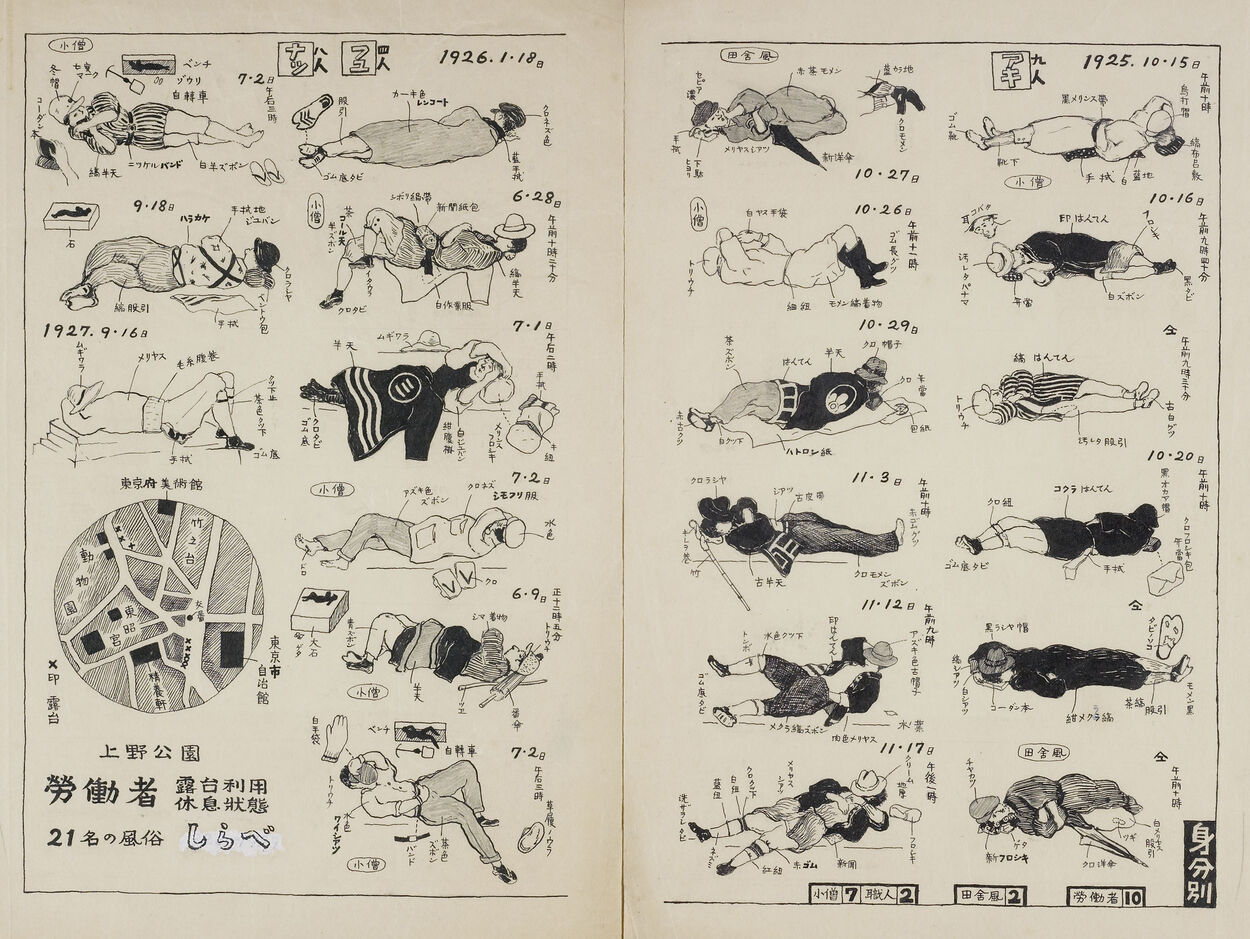  Wajiro Kon: Variations of resting labors, 1925. 
 Source: Kogakuin University. 