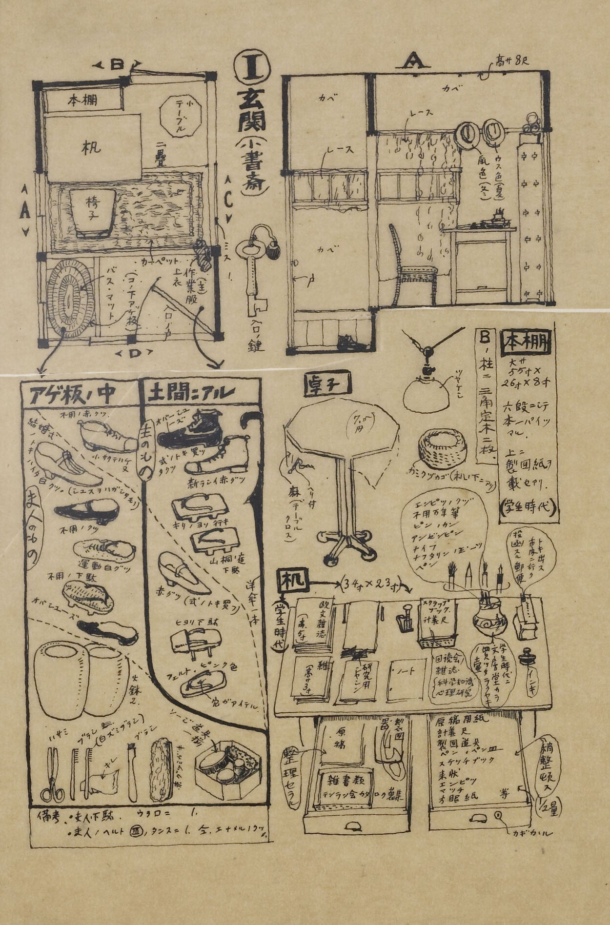  Wajiro Kon: Comprehensive illustration of the household of a newly married couple, 1925. 
Source: Kogakuin University