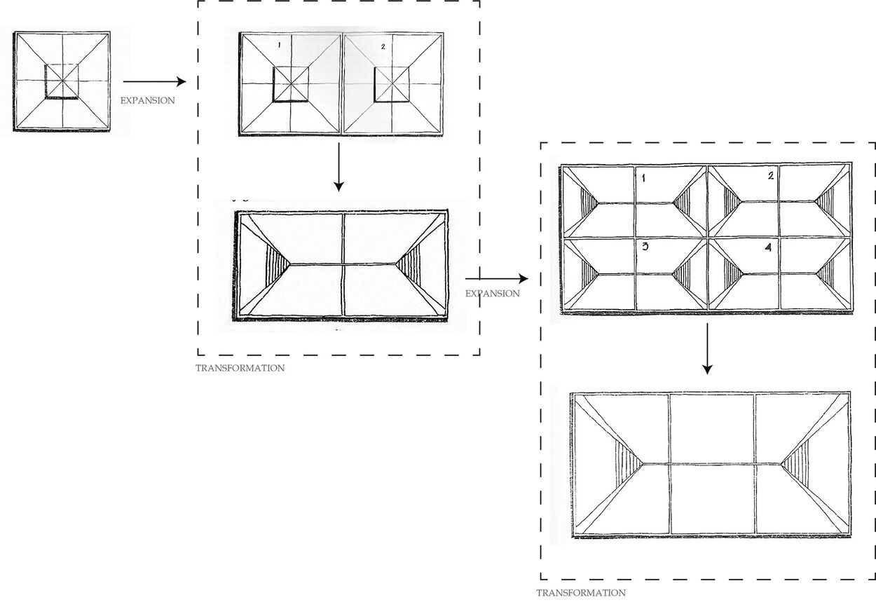 Expansion of roof form because of the volumetric expansion of the house. Source: Author.