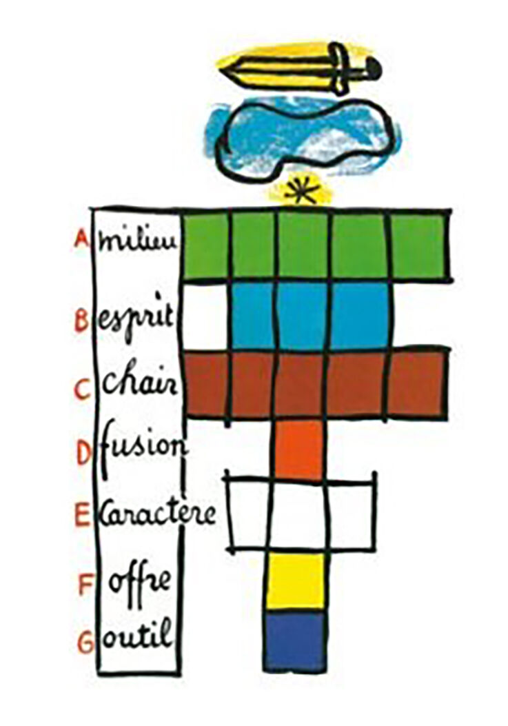 Fragments of Le Corbusier’s “Poem of the Right Angle” (2012/1953) © FLC-ADAGP