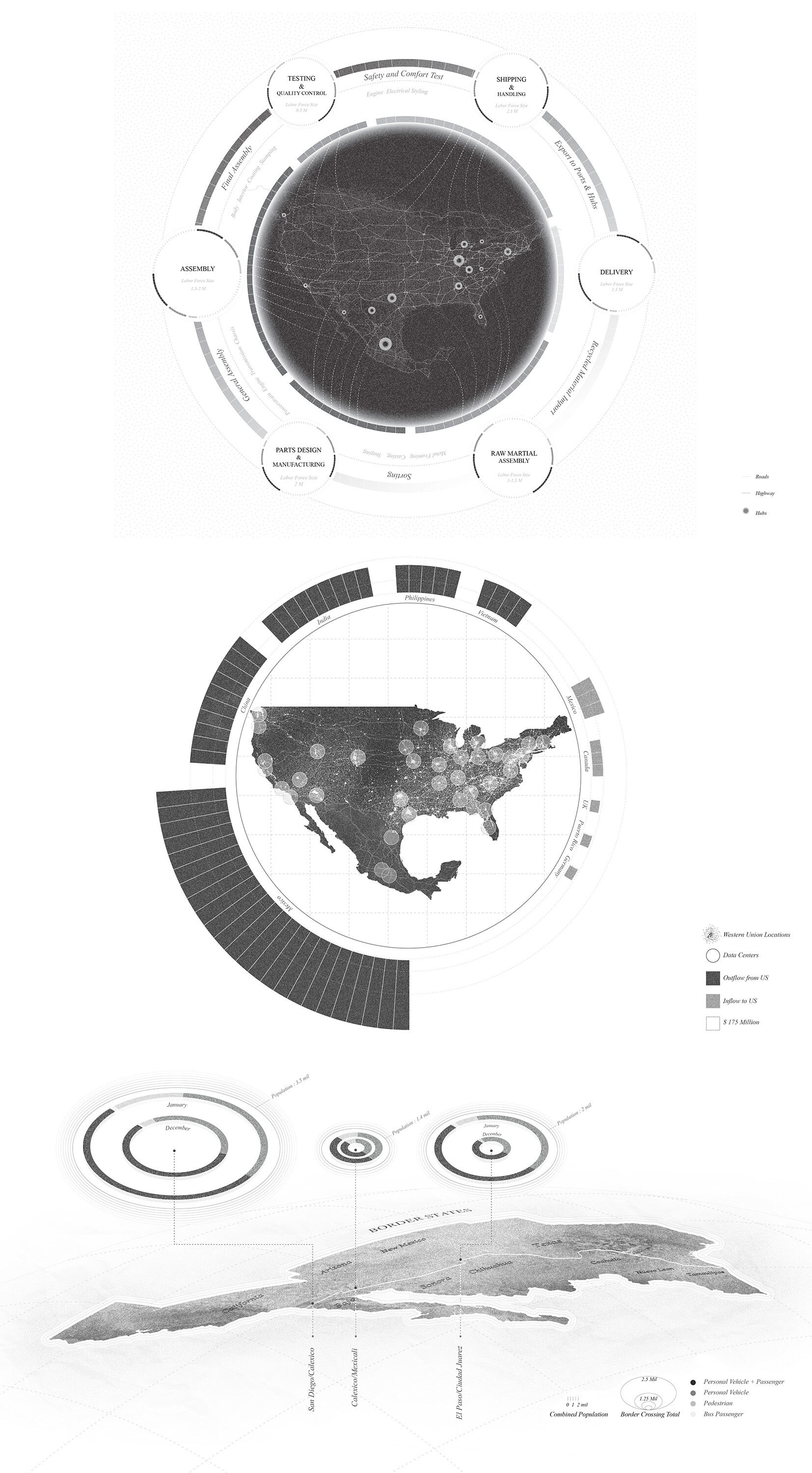 These mappings track labor between Mexico and the United States and remittance flows from mixed-status communities to other countries. This research led students to recognize the Mexico-United States border as not merely a boundary between two countries but each country’s border with the rest of the world. (Research and Drawings by Natasha Ribeiro and Sam Fantaye)