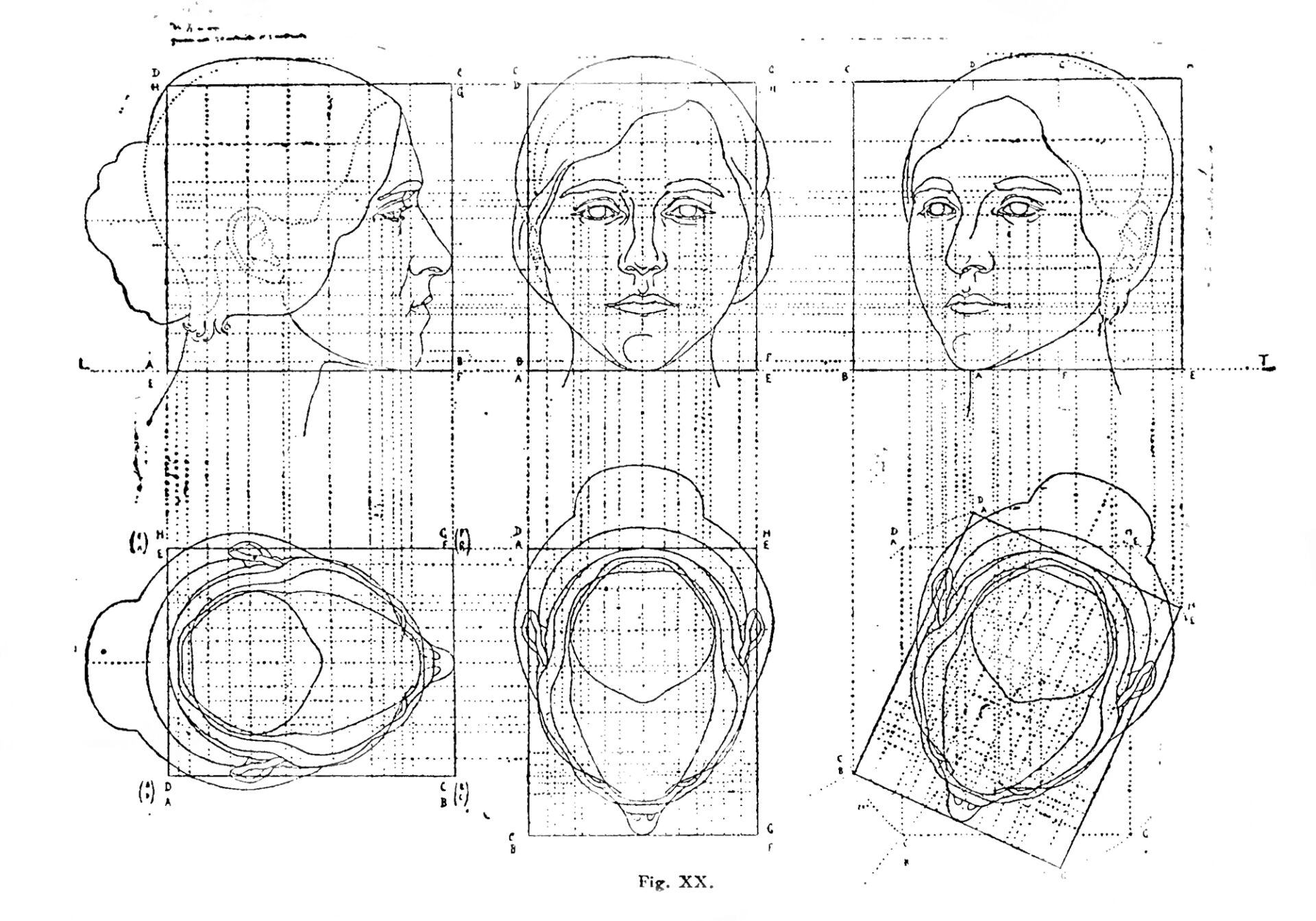 Gino Severini, orthogonal projections, in Du Cubisme au Classicisme. Esthétique du compas et du nombre, 1921. Paris, J. Povolozky &amp; Cte