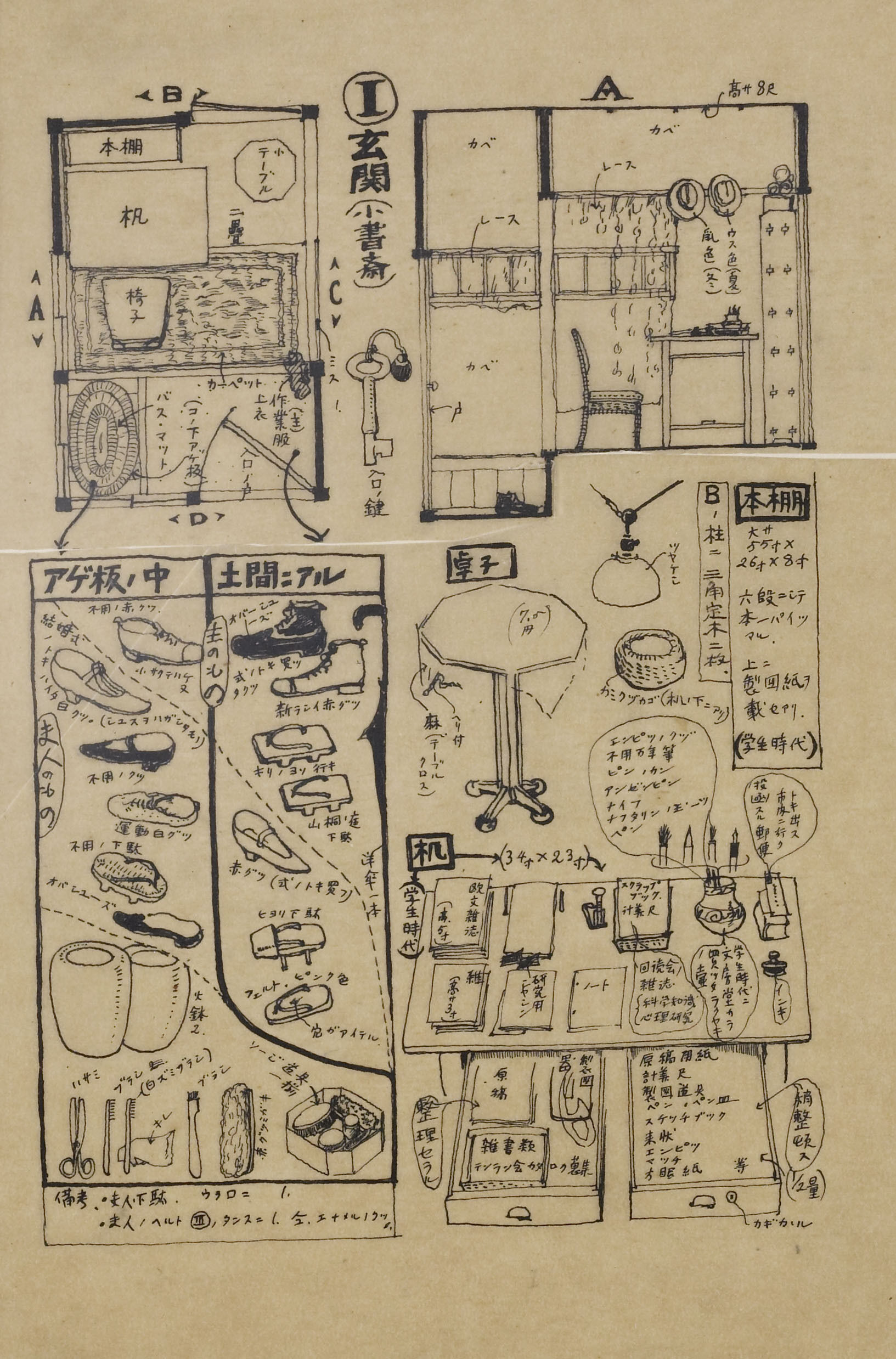  Wajiro Kon: Comprehensive illustration of the household of a newly married couple, 1925. 
Source: Kogakuin University