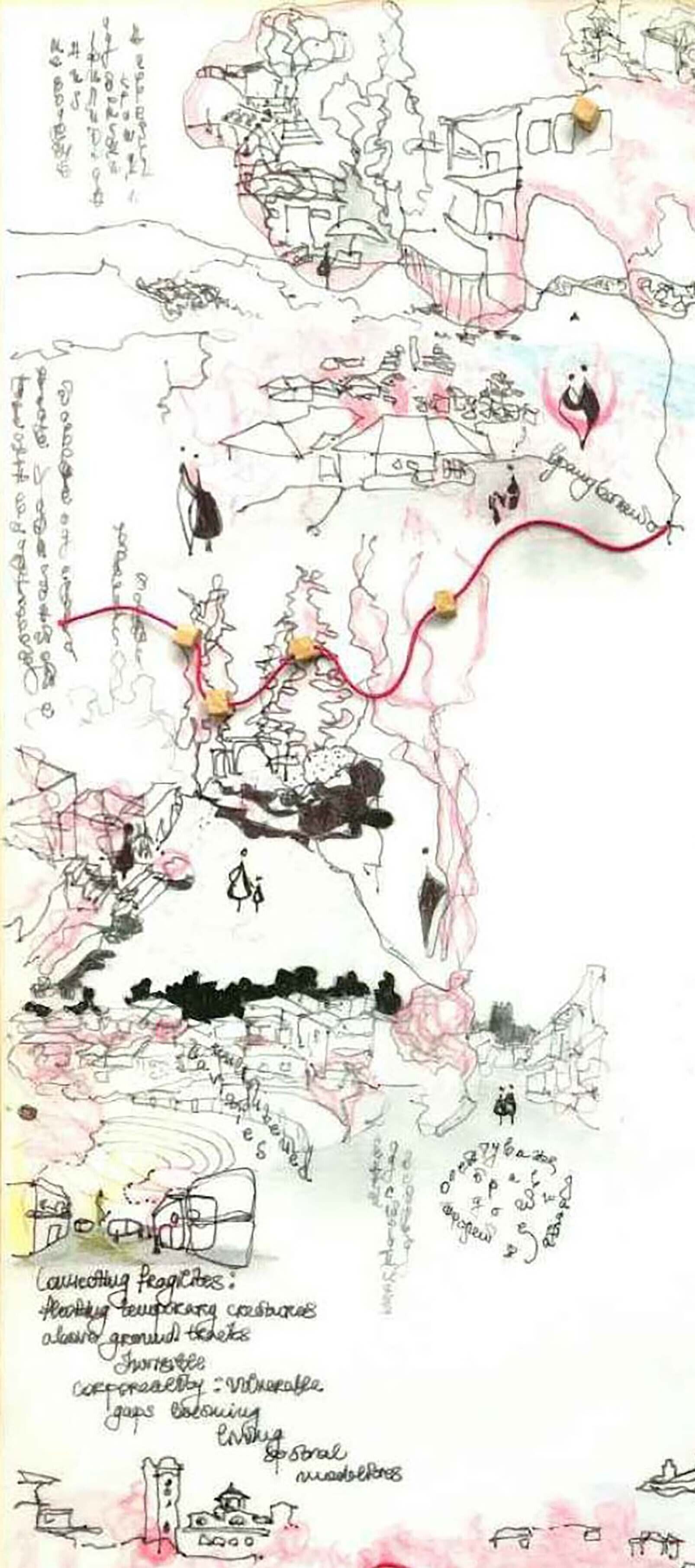 a – Map of wounded places (tracing paper layer 1)
b –	Desired atmospheres (layer 2)