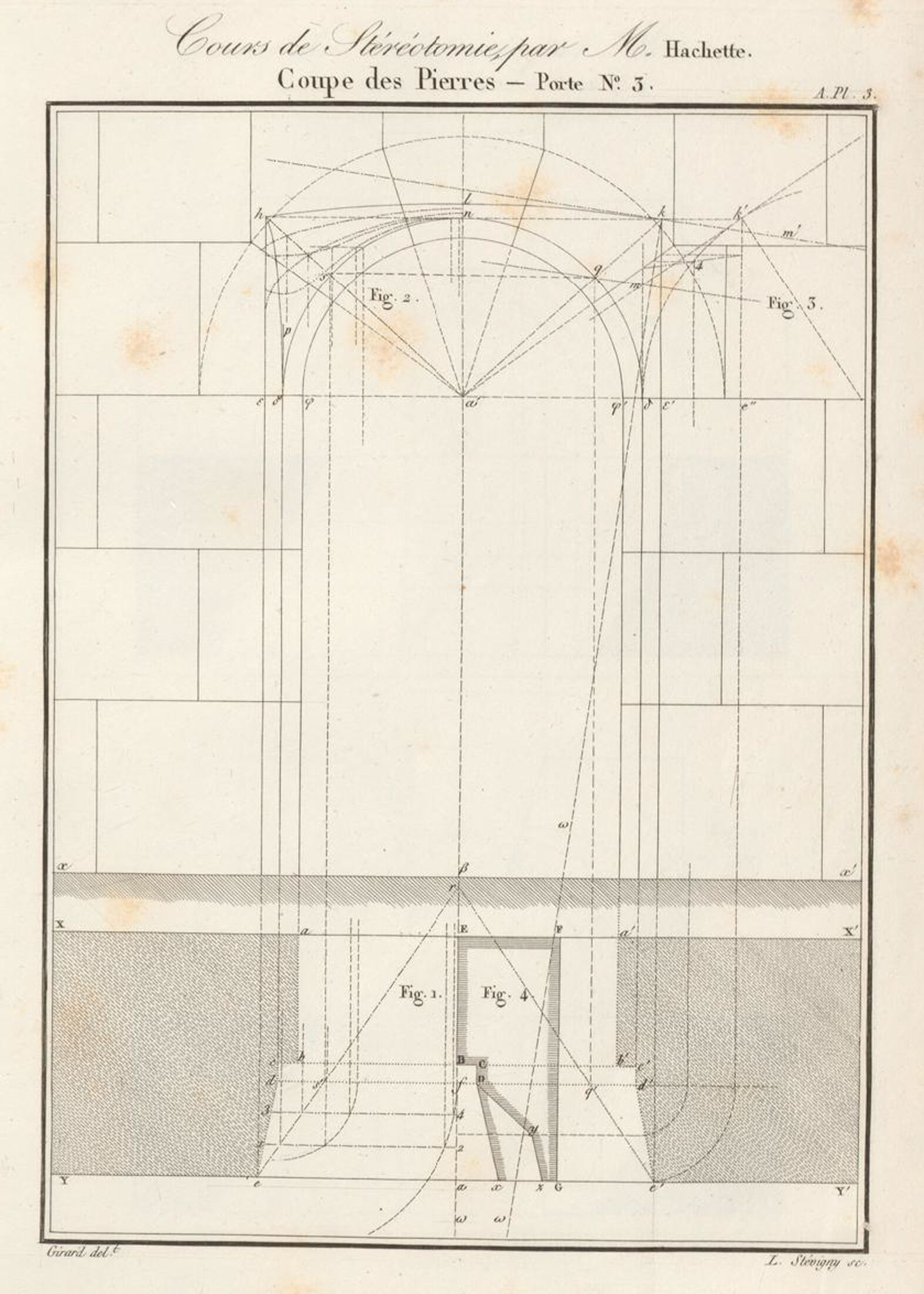 Jean-Nicolas Hachette, Traité de Géometrie Descriptive, 1822. Arrière-voussure de Marseille.
