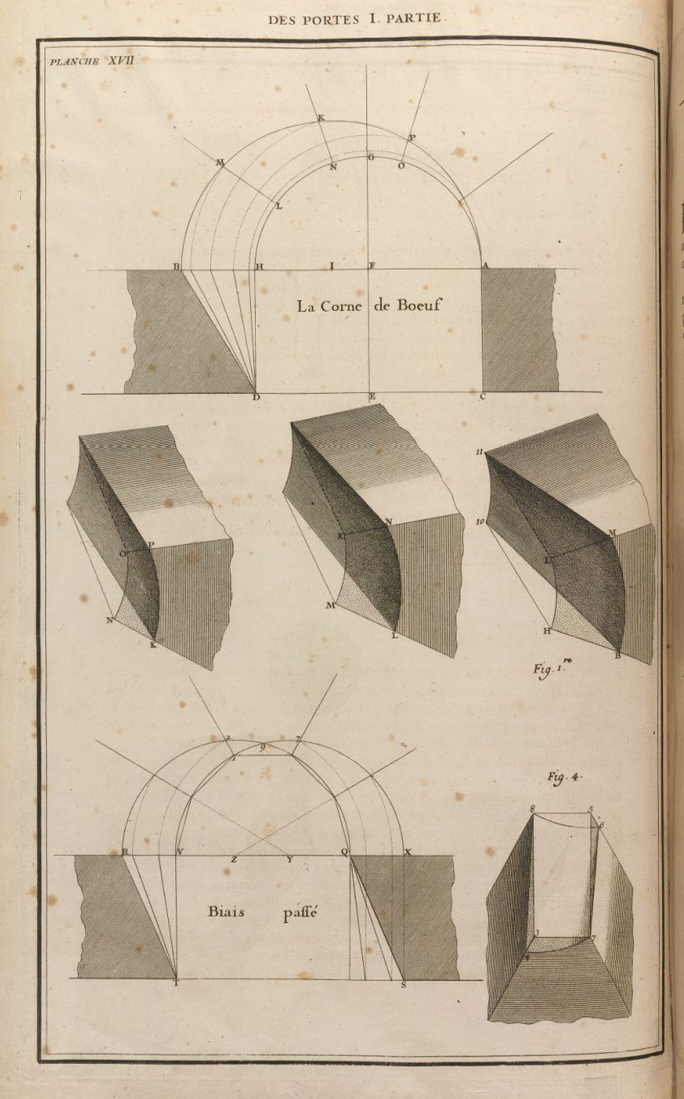 Jean-Baptiste de la Rue, Traité de la coupe des pierres, 1728. Biais passé.