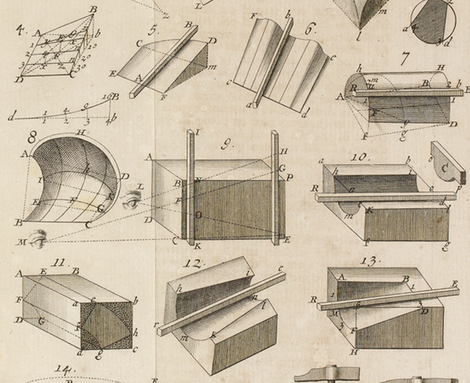 Amedée-François Frézier, La théorie et la pratique de la coupe des pierres et des bois … 1737-1739. Using the straightedge while dressing stones.