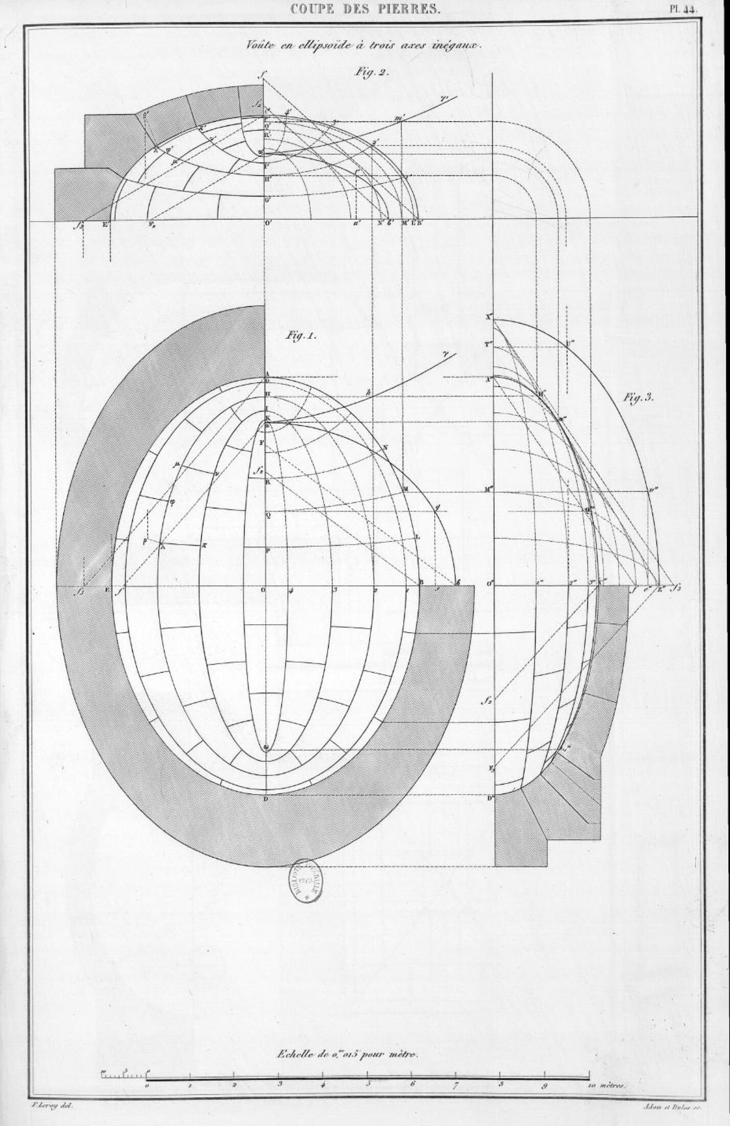 Charles Leroy, Traité de Stéréotomie, 1844. Ellipsoidal vault solved using lines of curvature.