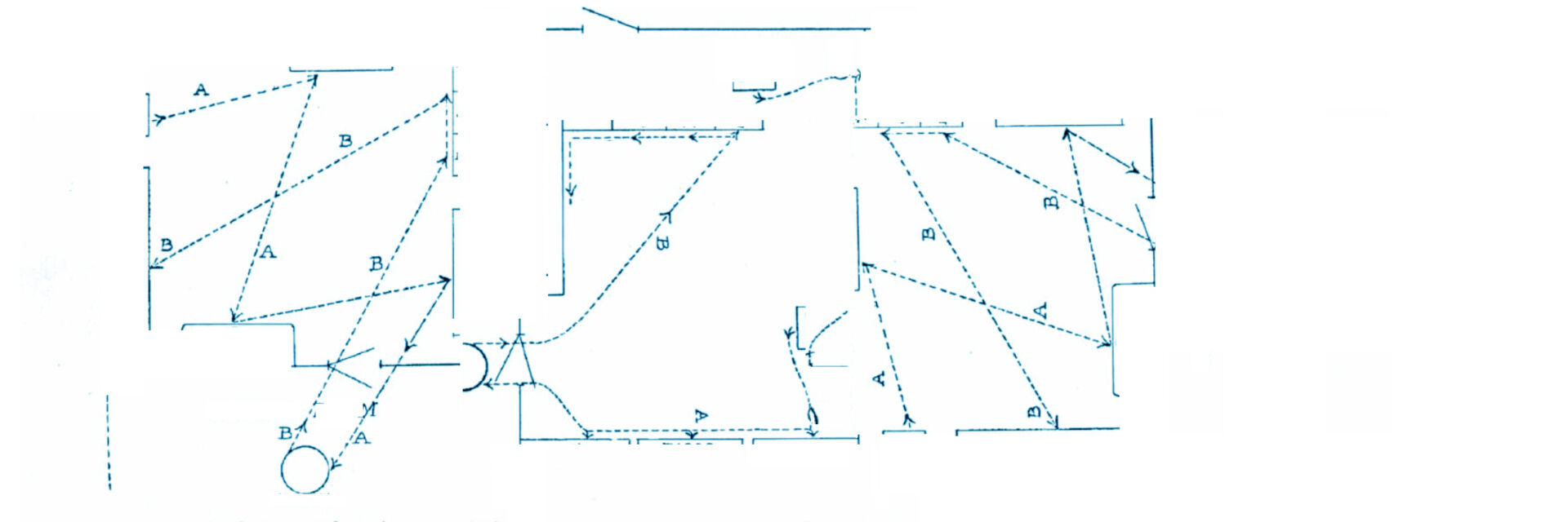 Meandering line liminal dynamics. Drawing collage in reference to Christine Frederick (1913) Efficiency studies in home management